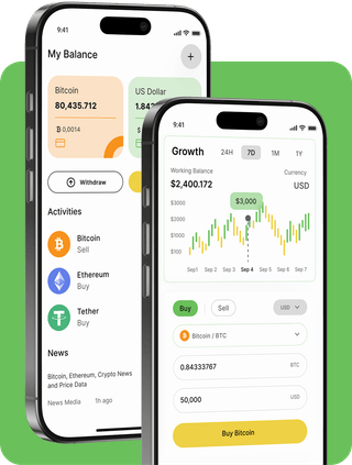 Peregrine Zinstead trading platform with live market data