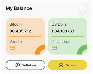 Peregrine Zinstead automated trading solution — dashboard overview